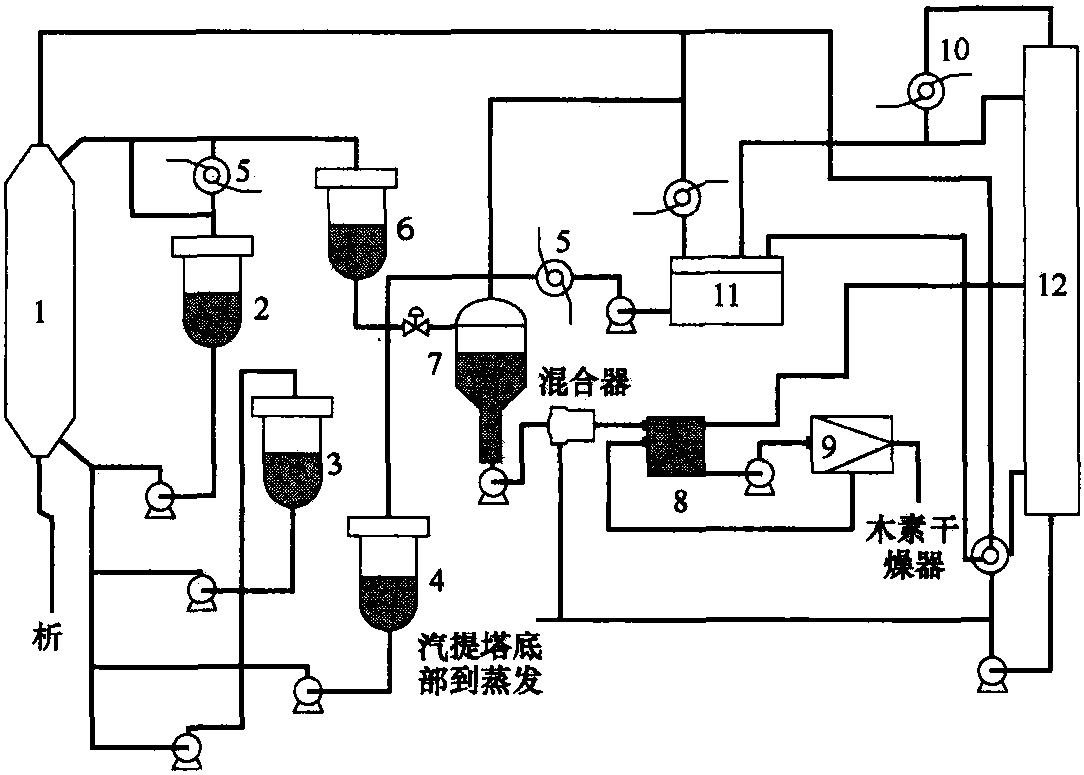 Alcell介绍